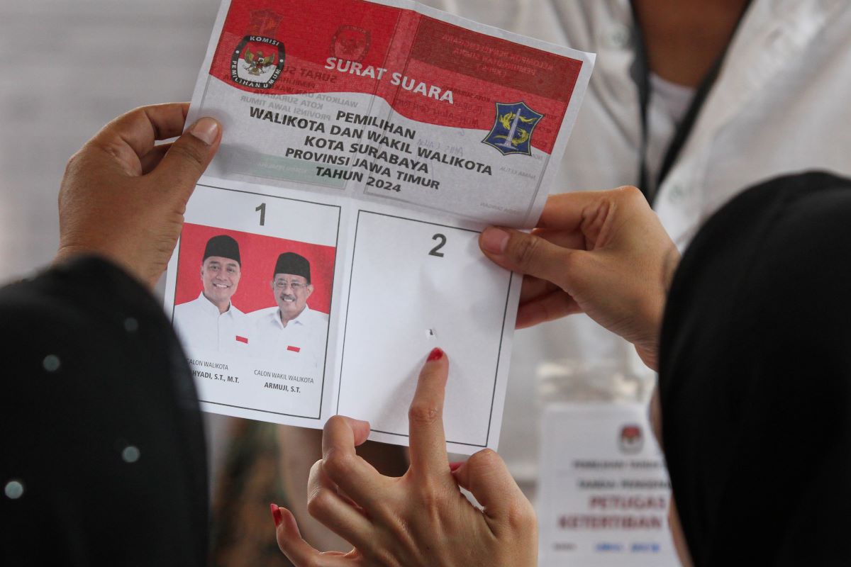 Update Politik: Kandidat Baru yang Muncul di Pilkada Tahun Ini
